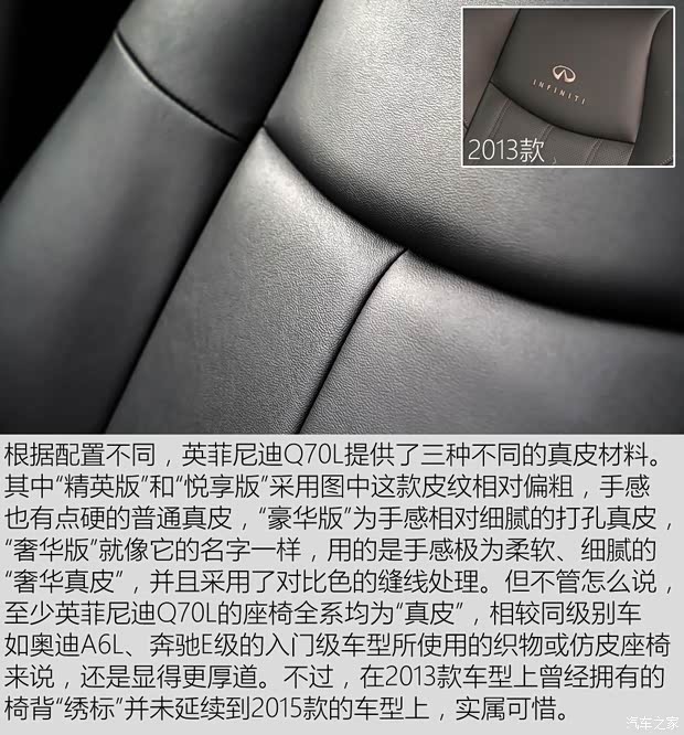 英菲尼迪(进口) 英菲尼迪Q70 2015款 Q70L 2.5L 精英版