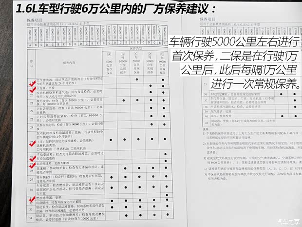 上海大众 桑塔纳·浩纳 2015款 1.6L 自动舒适型 上海大众 桑塔纳·浩纳 2015款 1.6L 自动舒适型