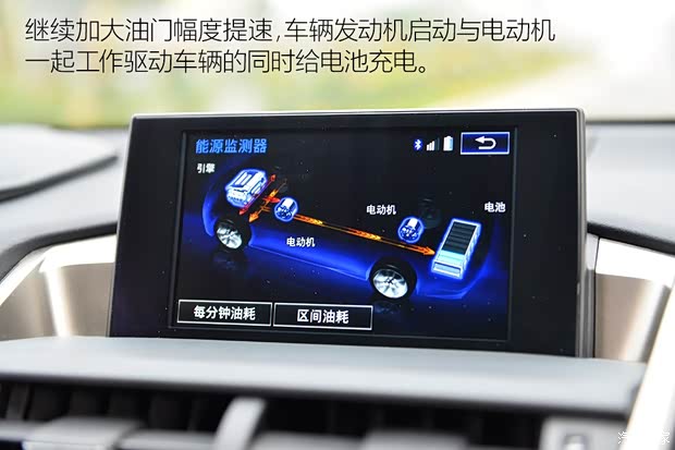 雷克萨斯 雷克萨斯NX 2015款 300h 全驱 锋芒版