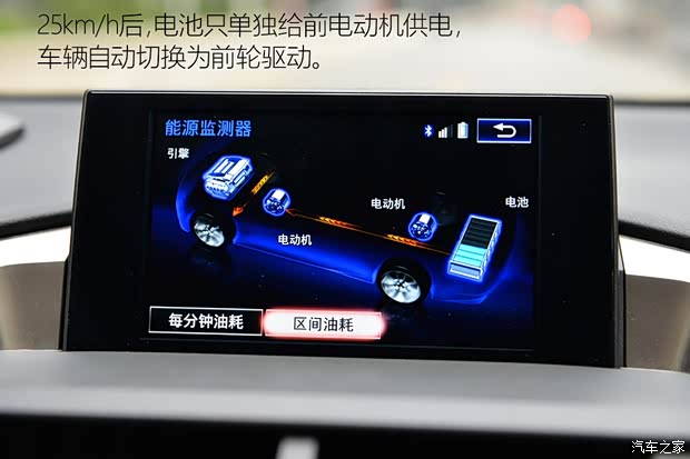 雷克萨斯 雷克萨斯NX 2015款 300h 全驱 锋芒版