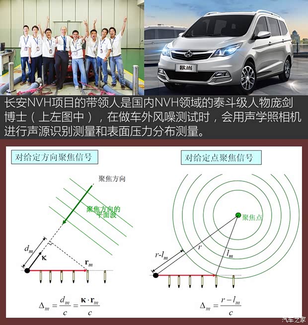 长安汽车 欧尚 2015款 基本型 长安汽车 欧尚 2015款 基本型