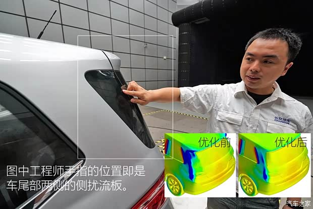 MPV也任性!参观长安欧尚风洞试验项目_汽车之家