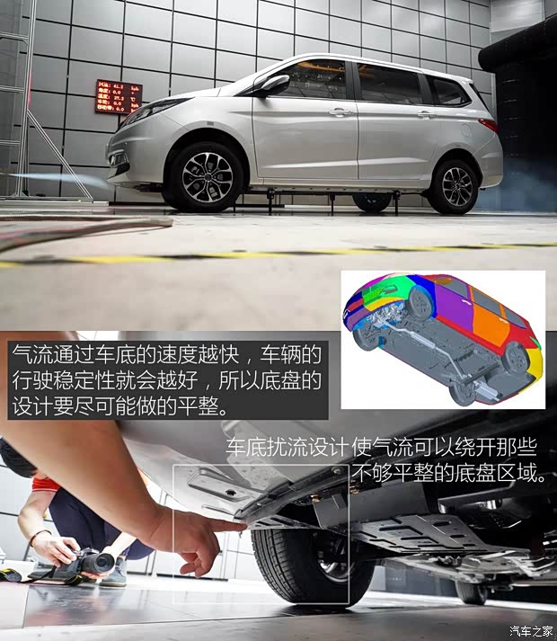 长安汽车 欧尚 2015款 基本型 长安汽车 欧尚 2015款 基本型