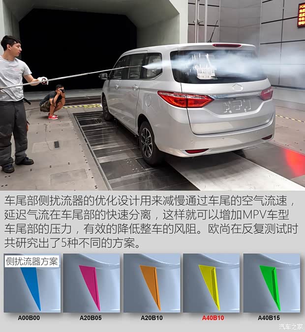 长安汽车 欧尚 2015款 基本型 长安汽车 欧尚 2015款 基本型