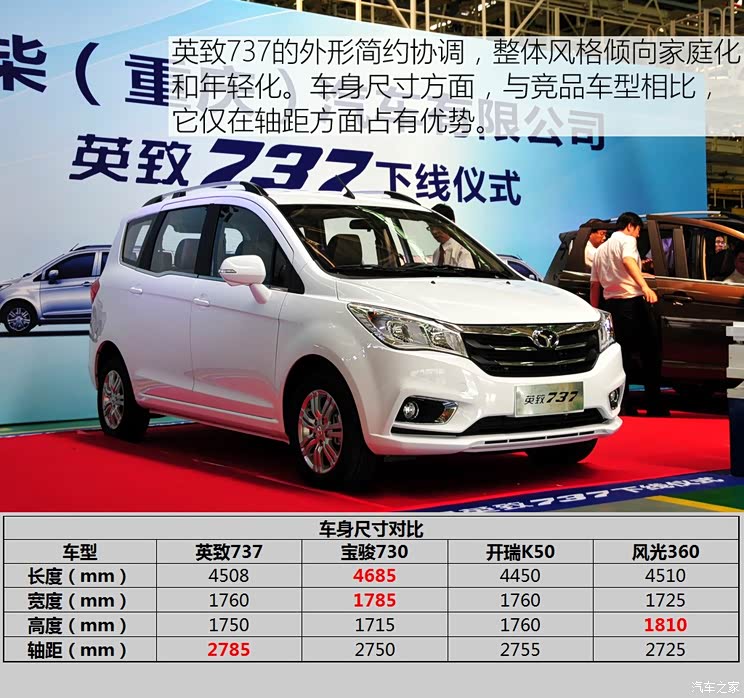 潍柴汽车 英致737 2015款 基本型 潍柴汽车 英致737 2015款 基本型