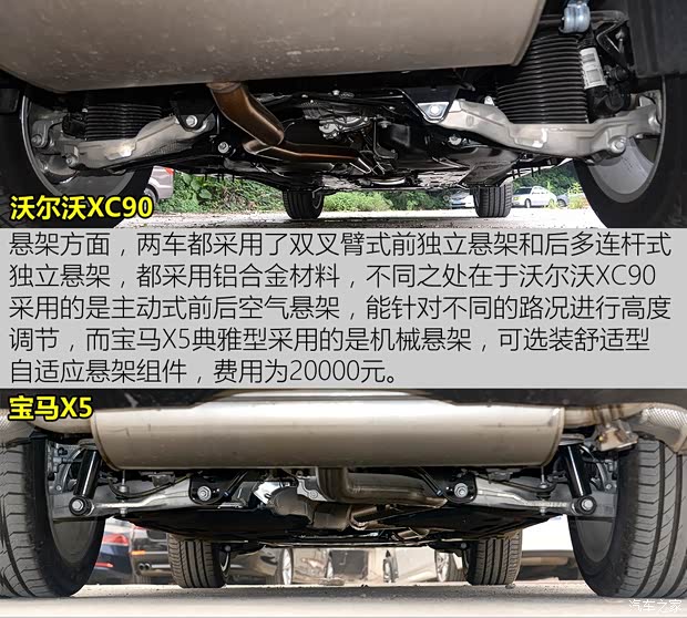 沃尔沃(进口) 沃尔沃XC90 2015款 2.0T T6 智雅版 5座 沃尔沃(进口) 沃尔沃XC90 2015款 2.0T T6 智雅版 5座