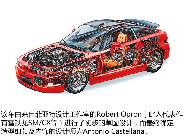 阿爾法羅密歐 ALFA S.Z. 1991款 基本型 阿爾法羅密歐 ALFA S.Z. 1991款 基本型