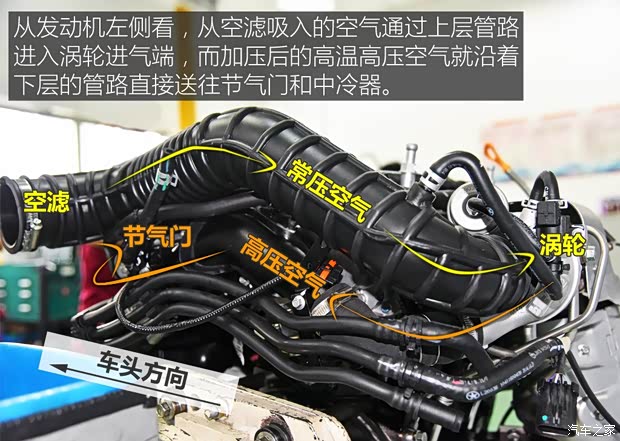 江淮汽车 瑞风S5 2015款 1.5T 自动豪华智能型