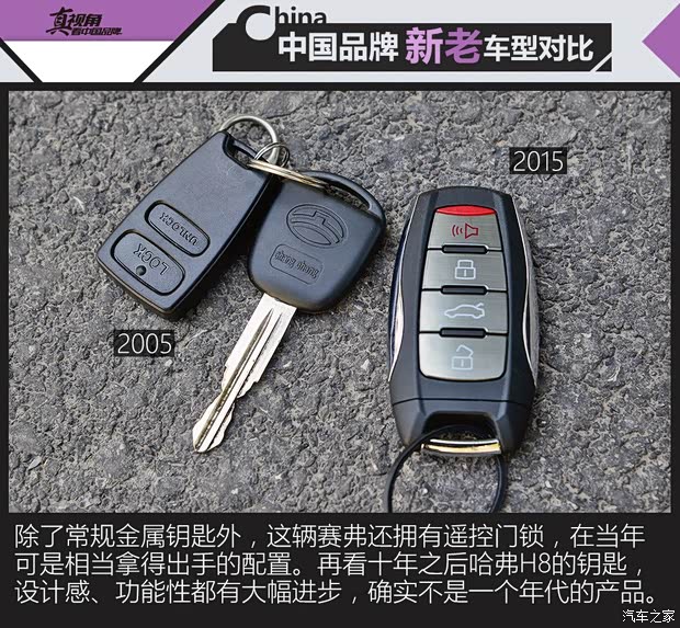 長(zhǎng)城汽車(chē) 哈弗H8 2015款 2.0T 四驅(qū)豪華型