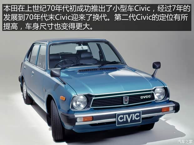 本田(进口) 思域(海外) 以往经典版