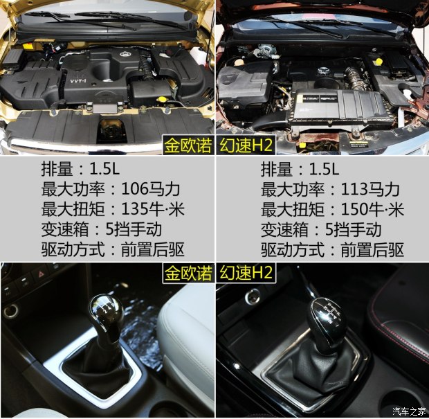 长安汽车 欧诺 2015款 1.5L金欧诺精英型
