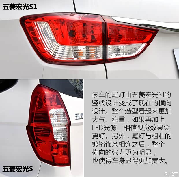 上汽通用五菱 五菱宏光 2015款 1.5L S1 基本型