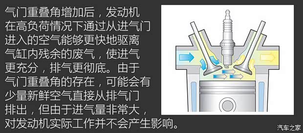 江淮汽车 瑞风S5 2015款 1.5T 自动豪华智能型