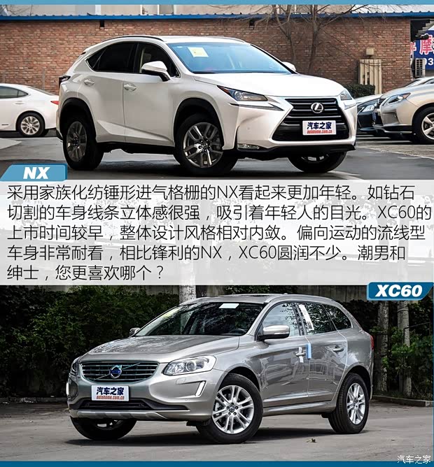 雷克薩斯 雷克薩斯NX 2015款 200t 全驅(qū) 鋒尚版