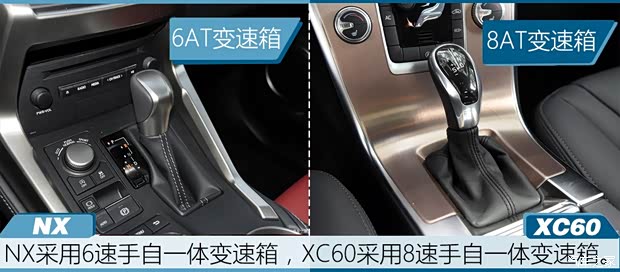 雷克萨斯 雷克萨斯NX 2015款 200t 全驱 锋尚版