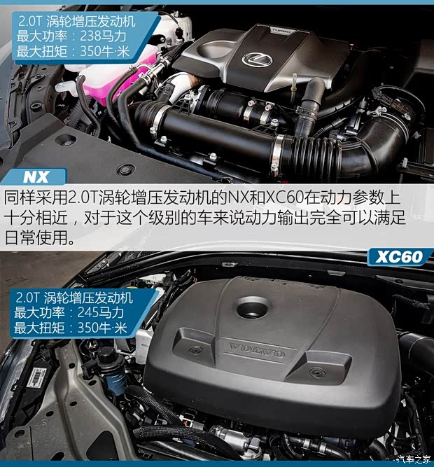 雷克萨斯 雷克萨斯NX 2015款 200t 全驱 锋尚版