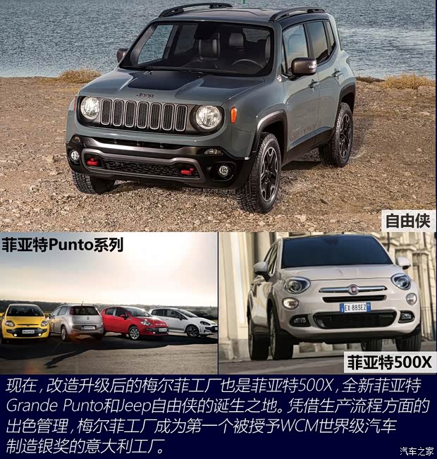 Jeep(進口) 自由俠 2015款 基本型