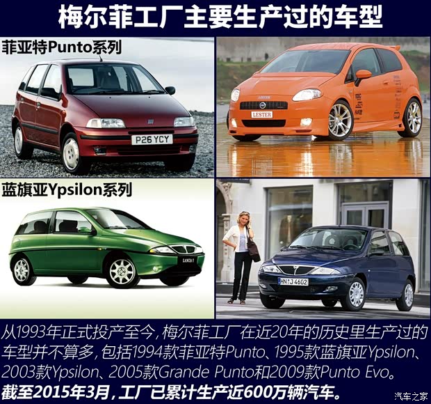 Jeep(進口) 自由俠 2015款 基本型