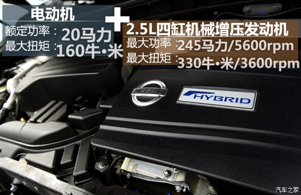 东风日产 楼兰 2015款 2.5 S/C HEV XV 四驱混动旗舰版