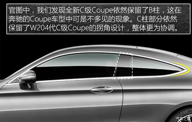 奔馳(進口) 奔馳C級(進口) 2016款 C 300 Coupe