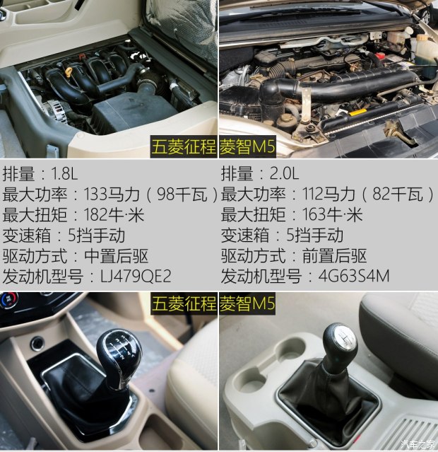 东风风行 菱智 2015款 M5 Q7 2.0L 7座长轴舒适版