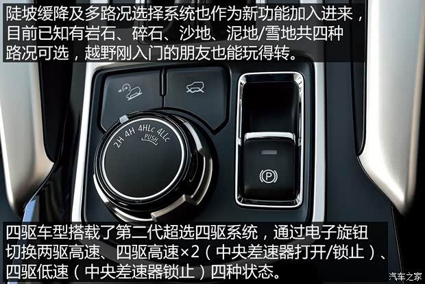 三菱(进口) 帕杰罗·劲畅(进口) 2016款 Sport 三菱(进口) 帕杰罗·劲畅(进口) 2016款 Sport