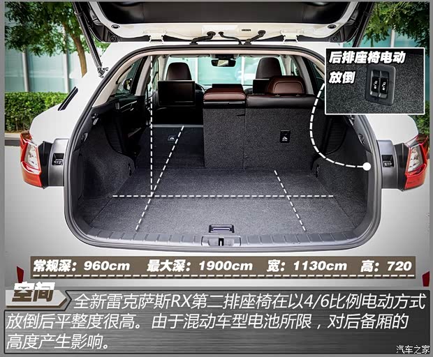 雷克薩斯 雷克薩斯RX 2016款 450h 四驅(qū)尊貴版