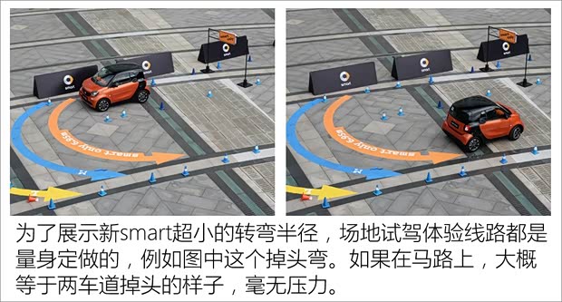 smart smart fortwo 2015款 1.0L 激情版