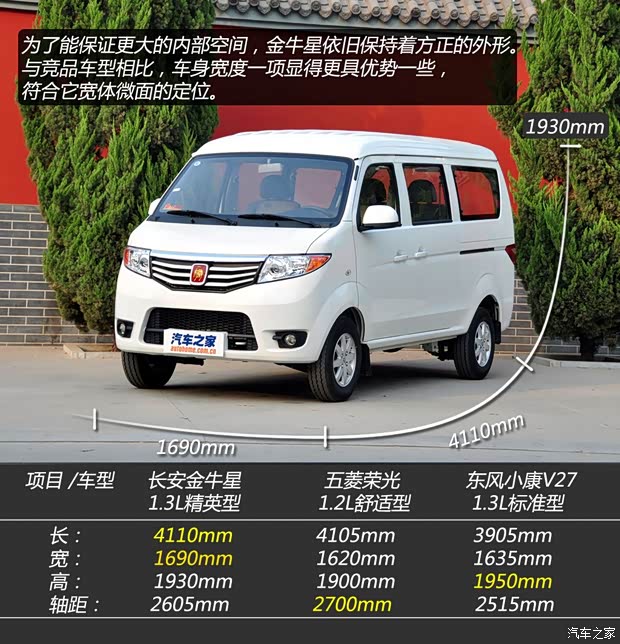 长安商用长安汽车金牛星2011款 1.3L精英型 长安商用长安汽车金牛星2011款 1.3L精英型