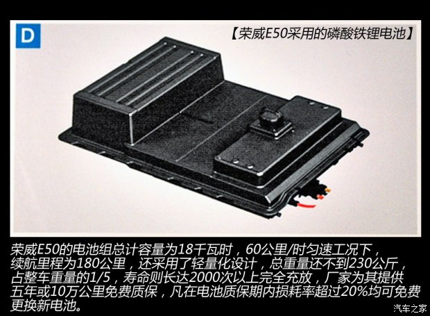 荣威上汽集团荣威E502013款 基本型