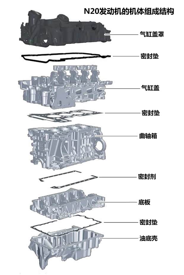 宝马华晨宝马宝马3系2013款 328Li 风尚设计套装 宝马华晨宝马宝马3系2013款 328Li 风尚设计套装