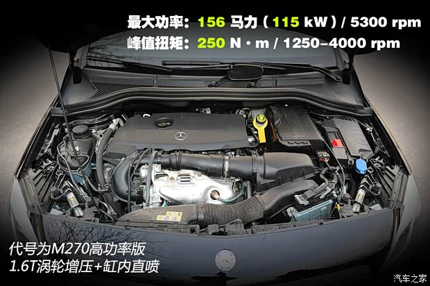 奔驰奔驰(进口)奔驰B级2012款 B200