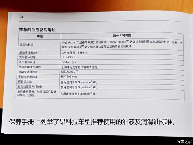 通用别克 昂科拉 2013款 1.4T 自动四驱旗舰型 通用别克 昂科拉 2013款 1.4T 自动四驱旗舰型