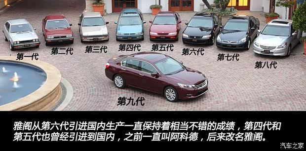 本田本田(進(jìn)口)雅閣(海外)2013款 基本型