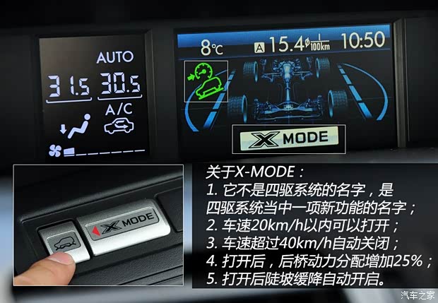 斯巴鲁斯巴鲁森林人2013款 2.5i 自动尊贵版 斯巴鲁斯巴鲁森林人2013款 2.5i 自动尊贵版