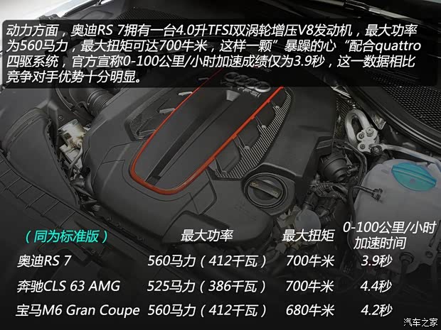 奥迪奥迪RS奥迪RS 72014款 RS 7 Sportback