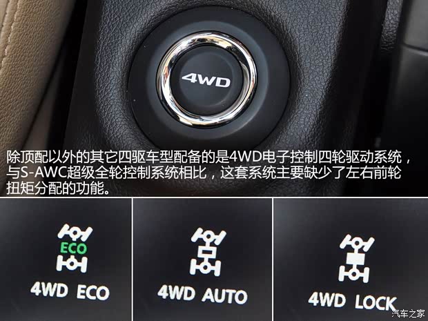 三菱(进口) 欧蓝德(进口) 2013款 2.4L 四驱精英GT版 7座 三菱(进口) 欧蓝德(进口) 2013款 2.4L 四驱精英GT版 7座