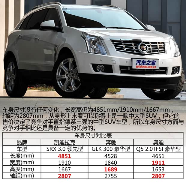 凯迪拉克凯迪拉克(进口)凯迪拉克SRX2013款 3.0L 领先型