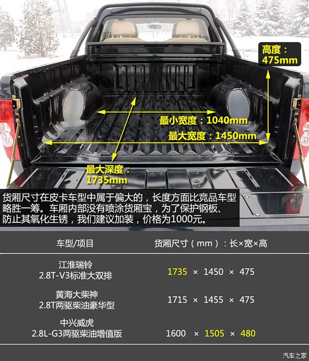 江淮江淮汽车瑞铃2012款 2.8T-V3标准大双排HFC4DA1-2B1 江淮江淮汽车瑞铃2012款 2.8T-V3标准大双排HFC4DA1-2B1