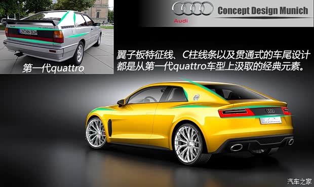 奥迪奥迪(进口)quattro2013款 Sport Concept 奥迪奥迪(进口)quattro2013款 Sport Concept