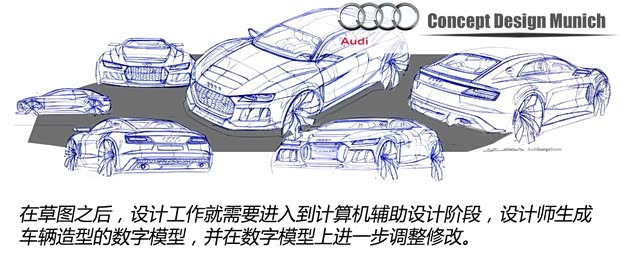 奧迪奧迪(進口)quattro2013款 Sport Concept