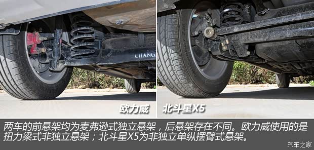 长安商用长安汽车欧力威2013款 1.4L 手动劲享型