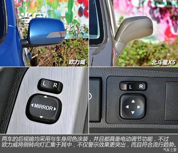 長(zhǎng)安商用長(zhǎng)安汽車(chē)歐力威2013款 1.4L 手動(dòng)勁享型 長(zhǎng)安商用長(zhǎng)安汽車(chē)歐力威2013款 1.4L 手動(dòng)勁享型