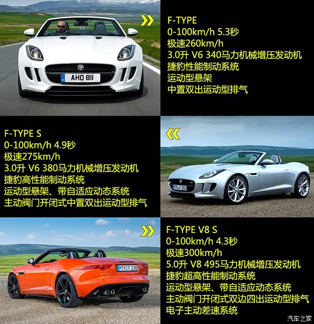 捷豹捷豹捷豹F-TYPE2013款 5.0T V8 S