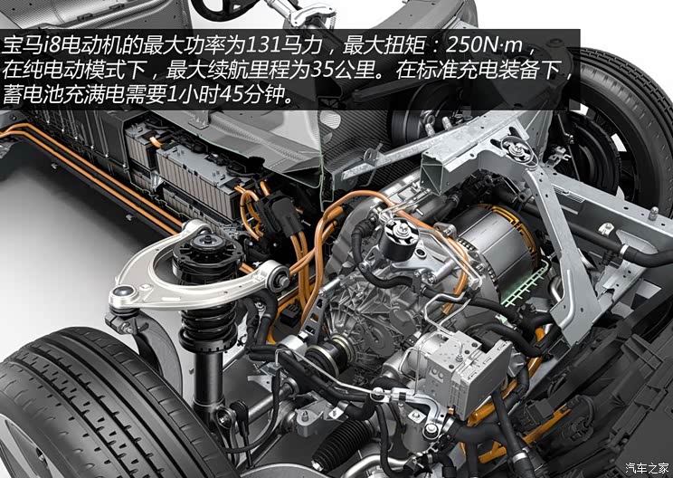 宝马宝马(进口)宝马i82013款 基本型