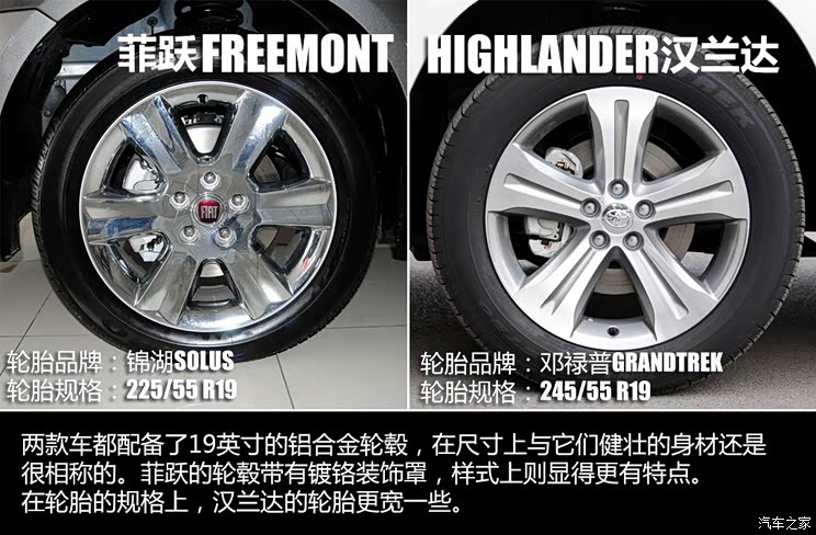 菲亚特菲亚特(进口)菲跃2013款 3.6L 智能全驱版