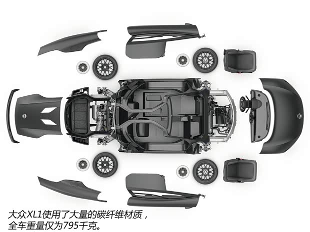 大眾大眾(進(jìn)口)大眾XL12014款 XL1