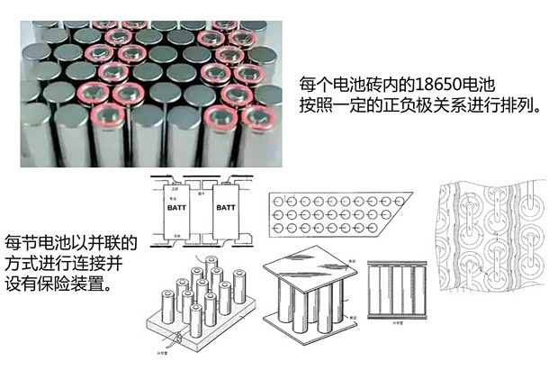 TESLATESLAMODEL S2012款 基本型