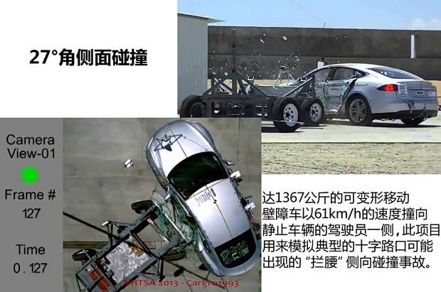 TESLATESLAMODEL S2012款 基本型