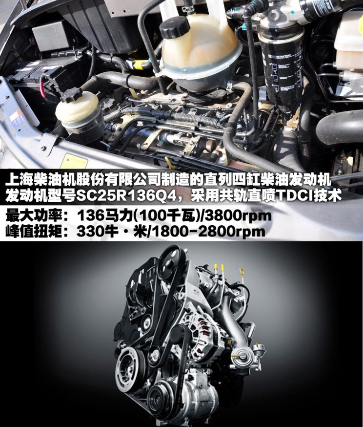 实拍上汽大通v80两款房车